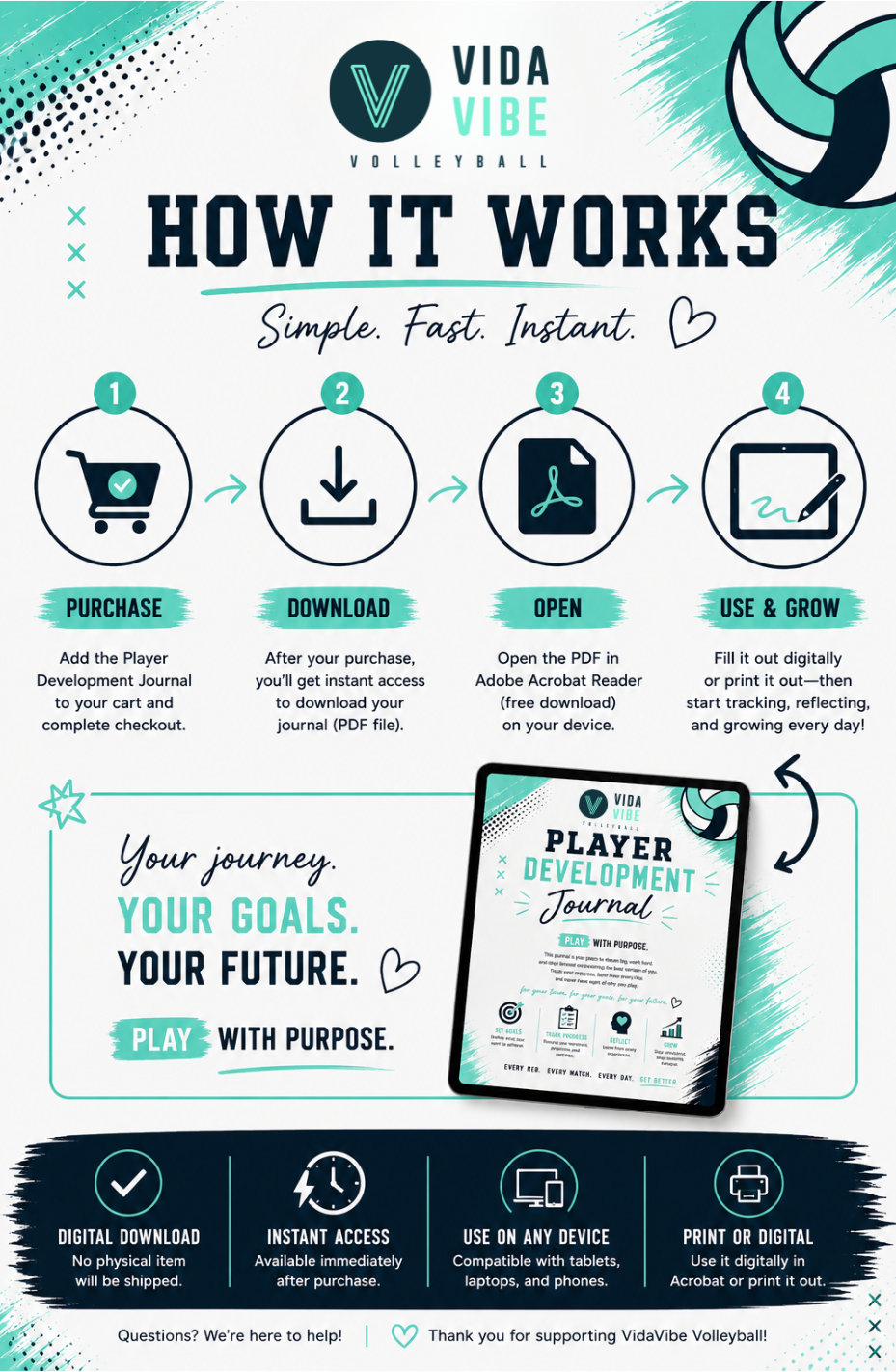 Player Development Journal Digital Edition